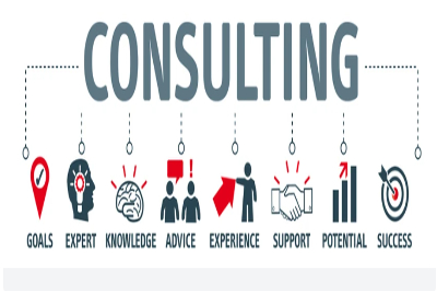 Halal consultation business and service firm.